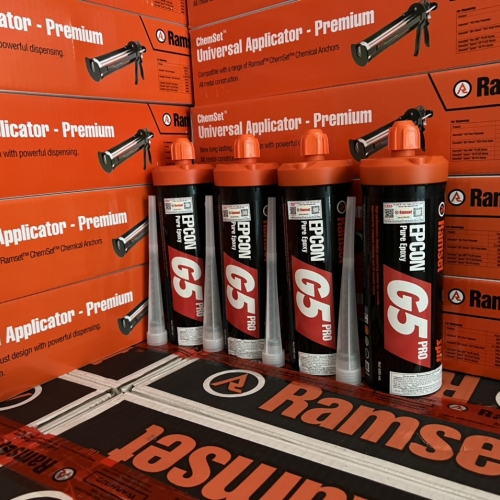 Lorem Ipsum has been the industry’s standard dummy 1